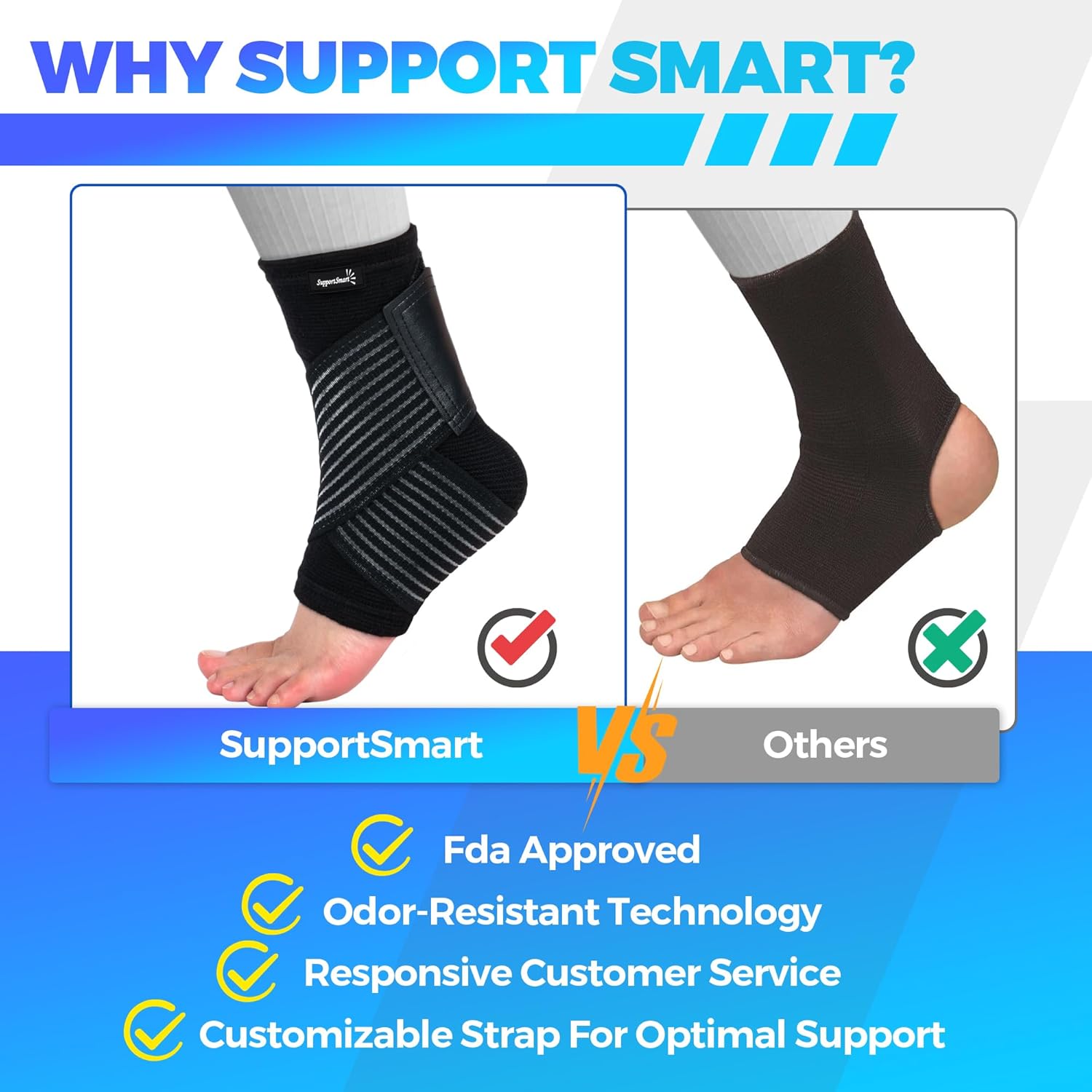 Ankle Brace For Pain Relief