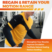 Shoulder Brace For Pain Relief