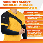 Shoulder Brace For Pain Relief