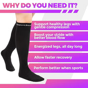 Knee High Length Compression Socks Closed Toe Ribbed