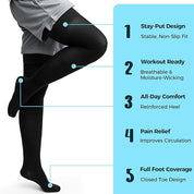 Thigh High Closed Toe Compression Stockings