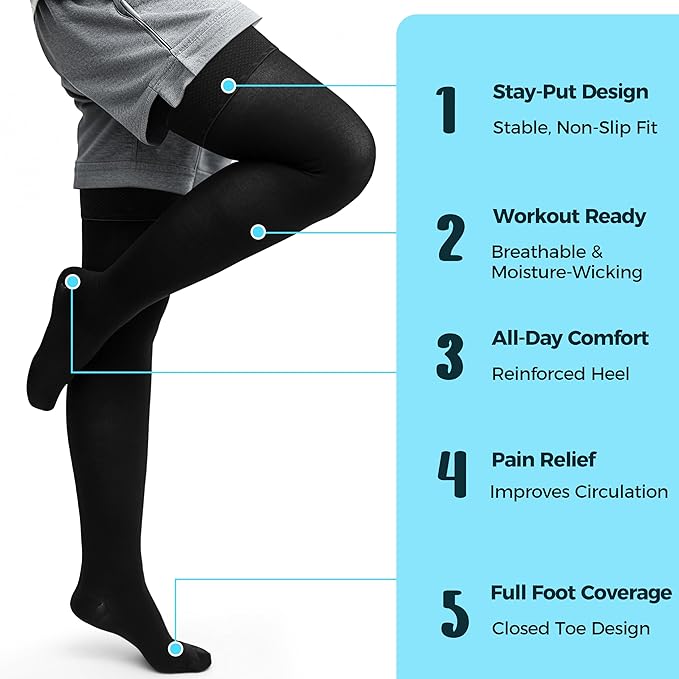 Thigh High Closed Toe Compression Stockings