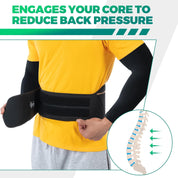 Back Brace For Lower Back Pain Relief