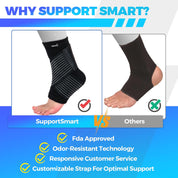 Ankle Brace For Pain Relief