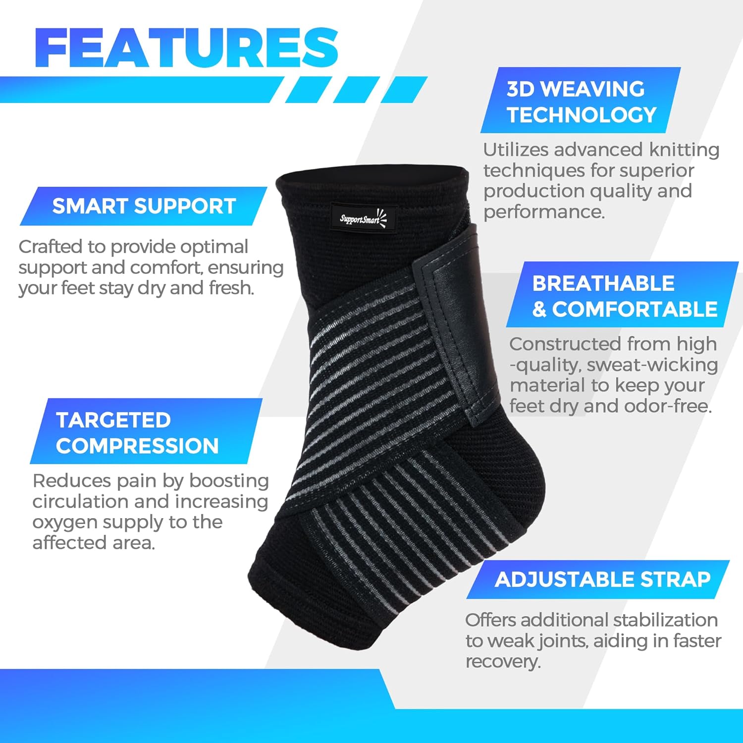 Ankle Brace For Pain Relief